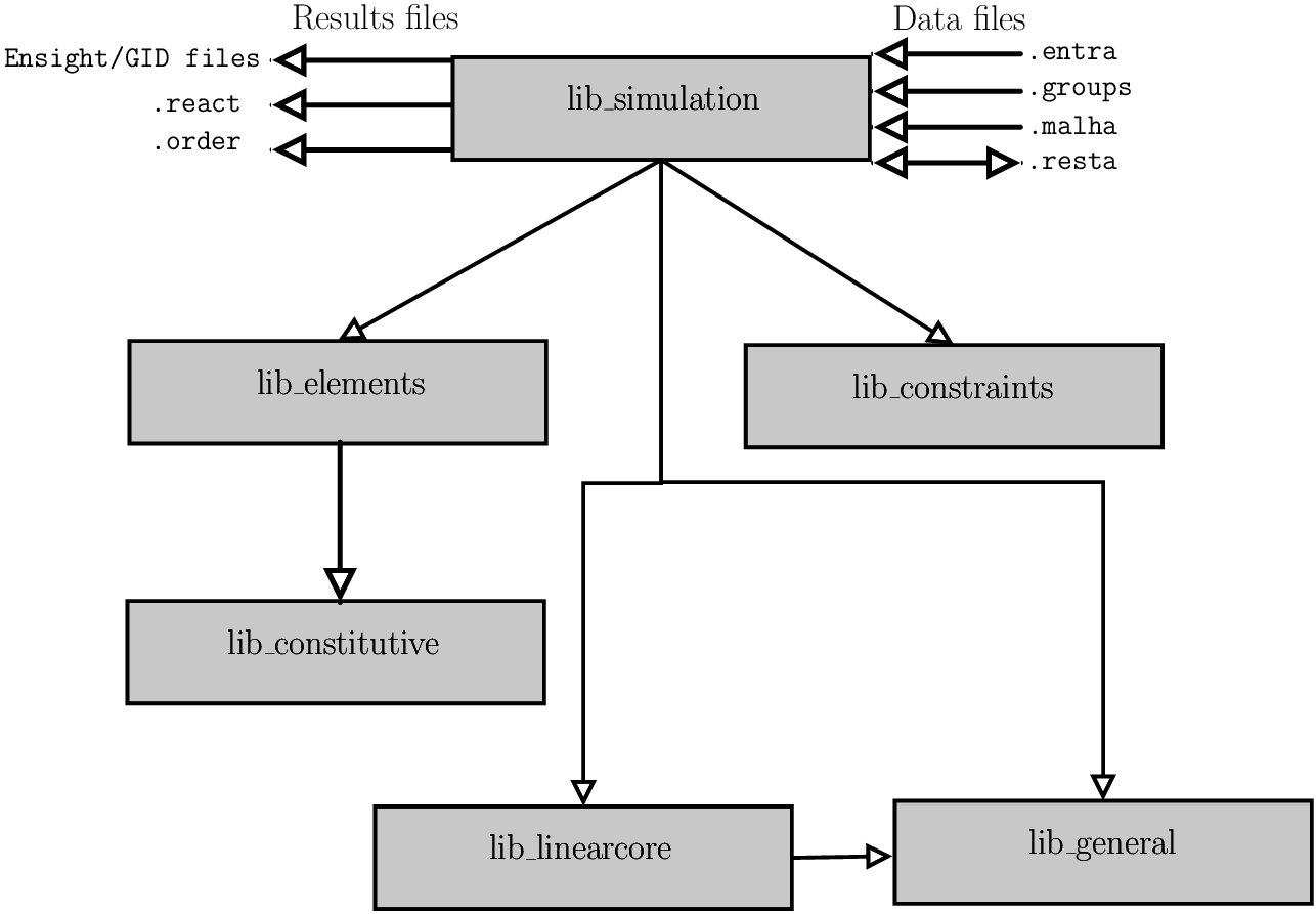 figure Diagram1.png
