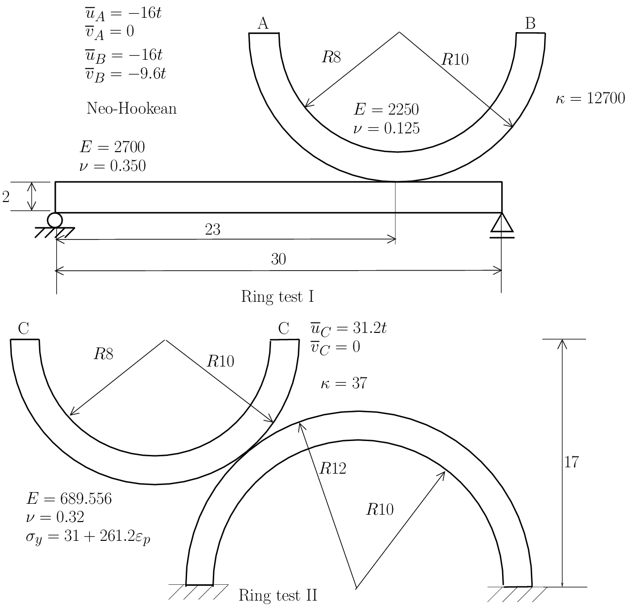 figure Friction/beamhyperelastic.gid/beamhypergeo.png
