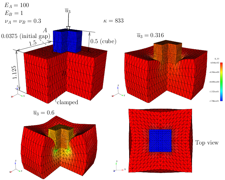 figure Friction/cubes.gid/cubes.png