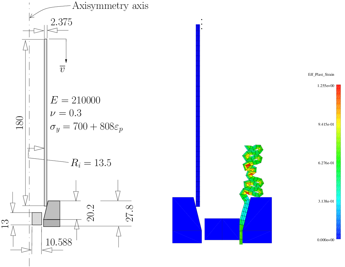 figure Friction/laursentube.gid/laursengeo.png