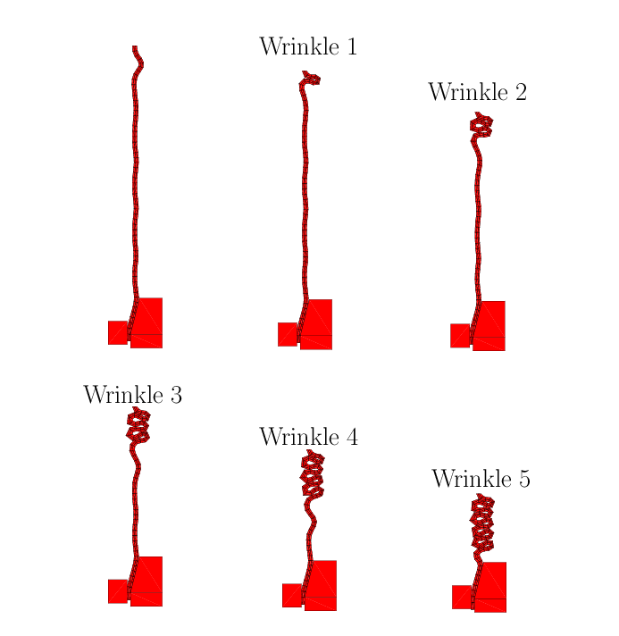 figure Friction/laursentube.gid/tubes.png