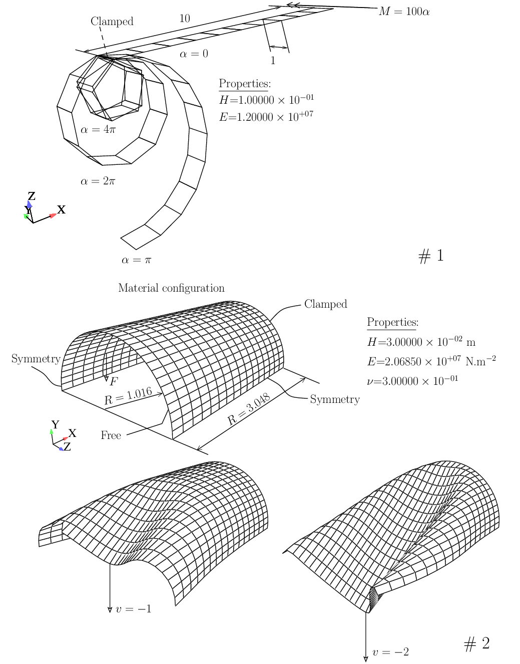 figure SRI/combgnl.png
