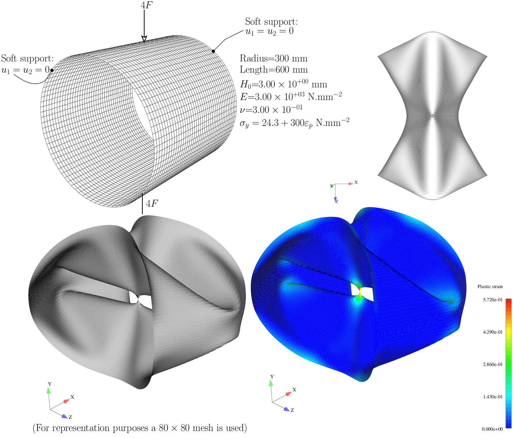 figure SRI/cylinders.png