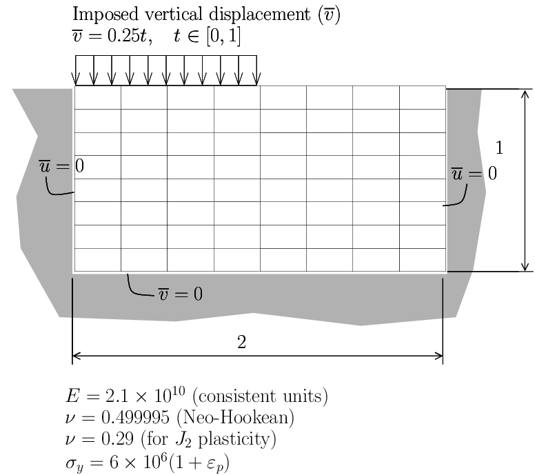figure blockindentation.png