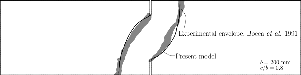 figure fourboccapath.png