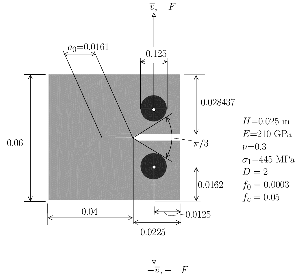 figure samalgeom.png