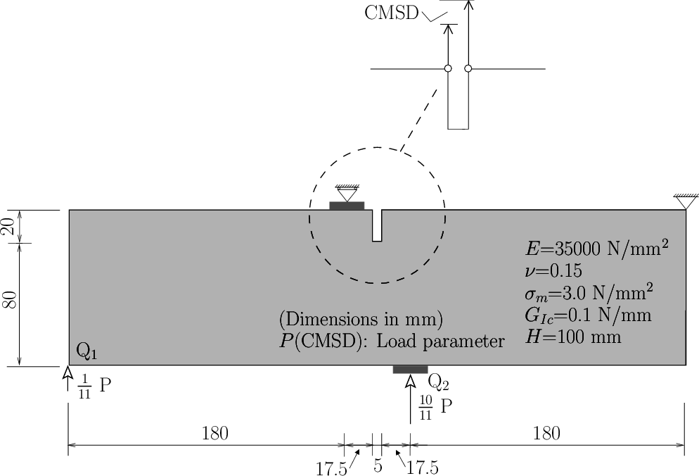 figure sengeo2.png