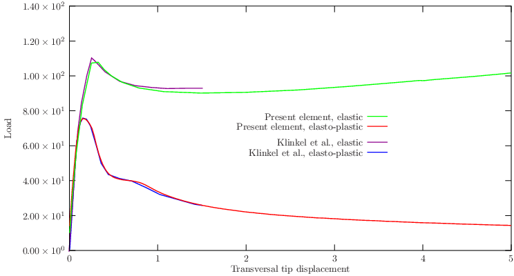 figure tosendcm2/figs/channel.png