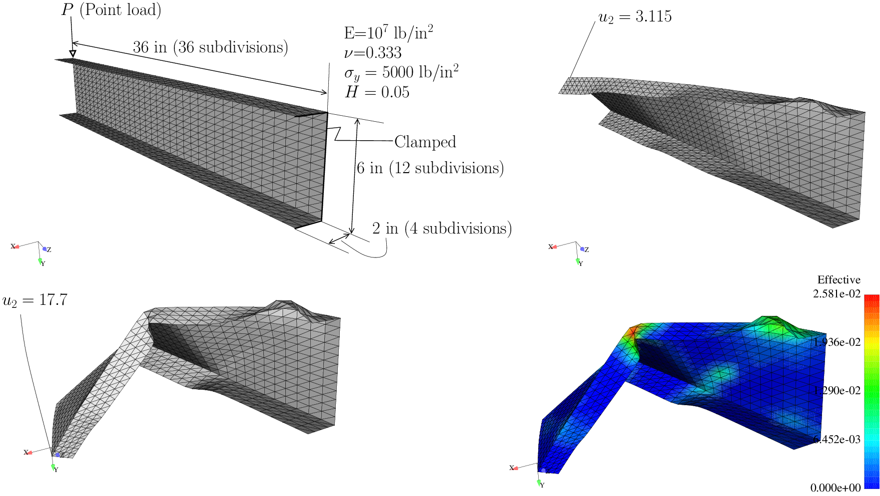 figure tosendcm2/figs/channelseq.png